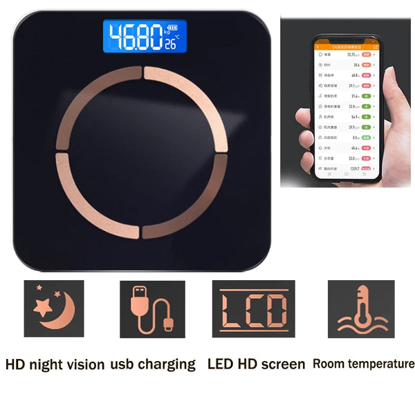 Smart BMI Weight Scale