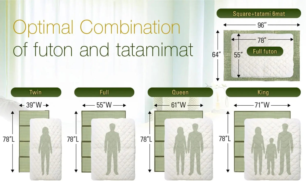 Traditional Tatami Mat