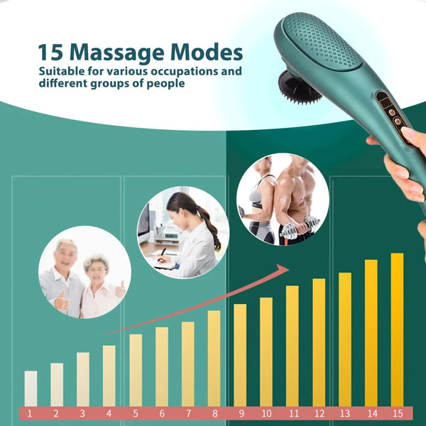 Physiotherapy Heating Massager