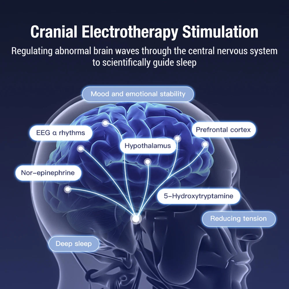 Electrotherapy Sleep Aid