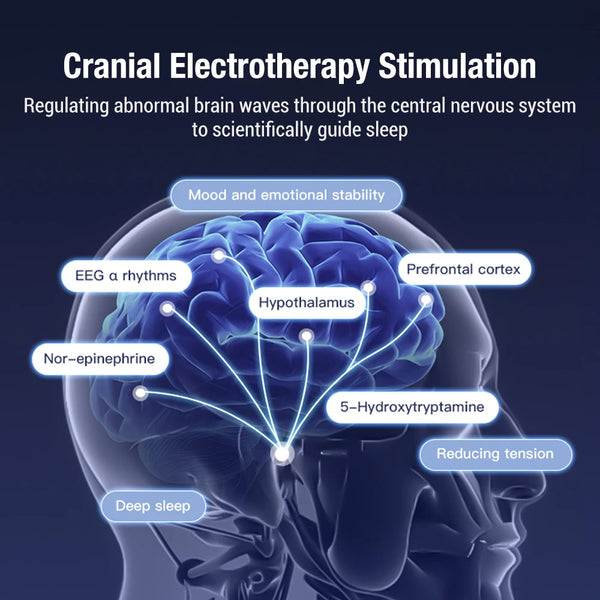 Electrotherapy Sleep Aid